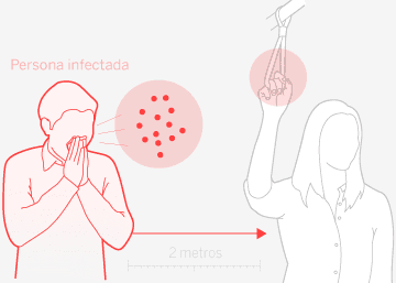 El Amanecer de la Pandemia: Cuando el Mundo Contuvo el Aliento